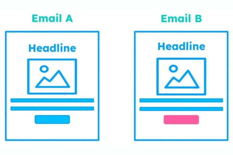 A/B testing in email marketing