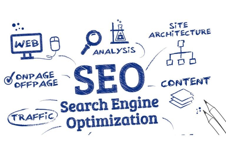 What is SEO and how it works